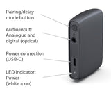 ReSound TV Streamer+ (Best Price)