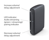ReSound TV Streamer+ (Best Price)